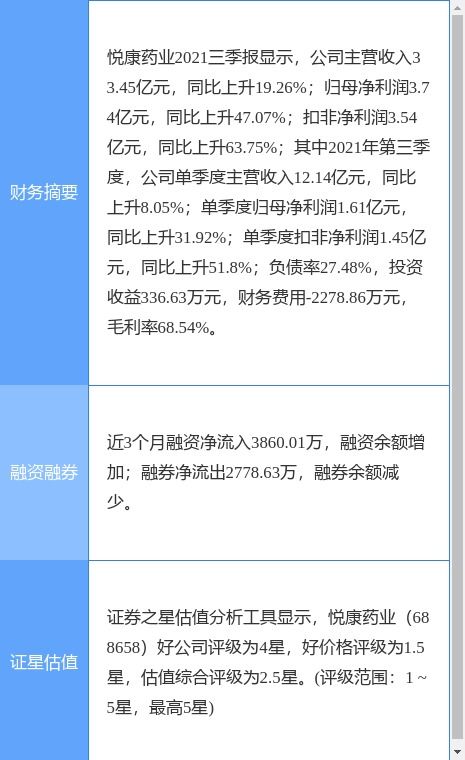 悅康藥業與病原所簽署專利權技術轉讓合同，深化創新藥物布局