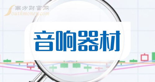 A股音響器材板塊迎利好？技術(shù)轉(zhuǎn)讓成新風(fēng)口，新手投資者2024年7月關(guān)注名單